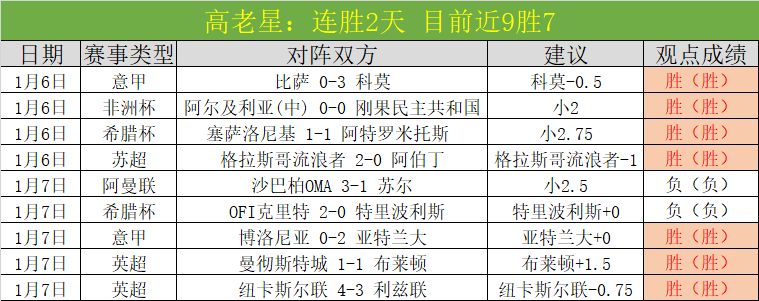 篮球盛宴回,独行侠激战,篮网,AG真人app,AG真人平台,AG真人电子游戏平台