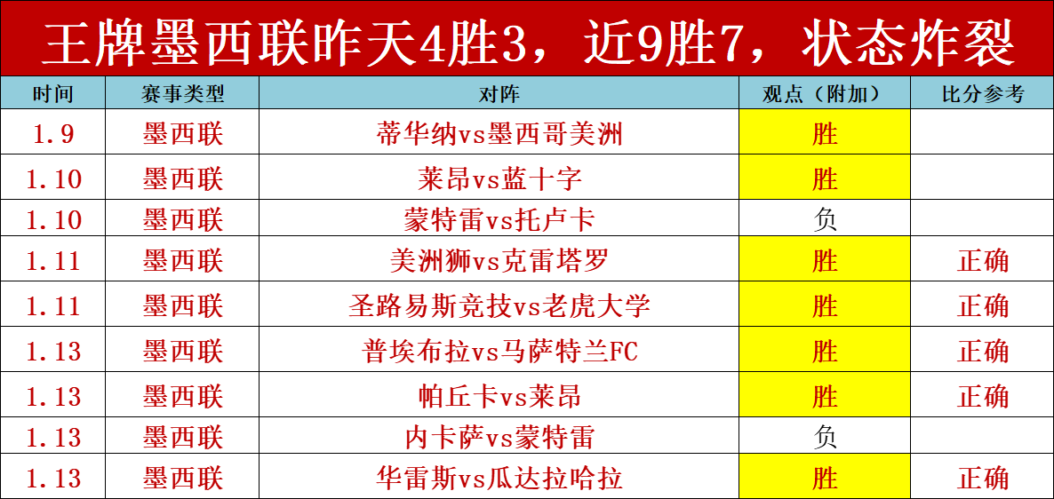 羅馬歐冠之,三載奮戰終,獲榮耀,AG真人app,AG真人平台,AG真人电子游戏平台