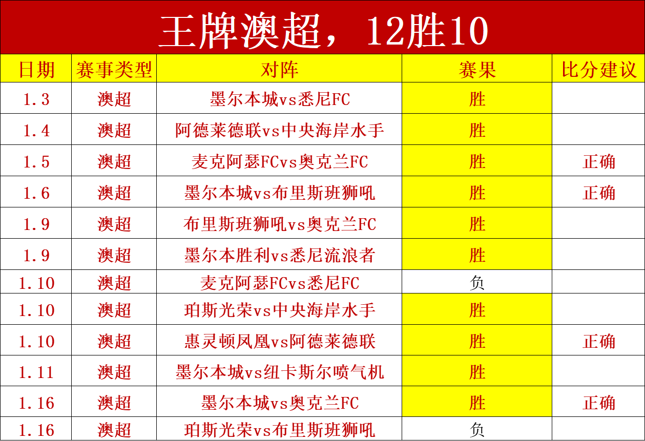 蒋圣龙被误,判未获红牌,引发关注,AG真人app,AG真人平台,AG真人电子游戏平台