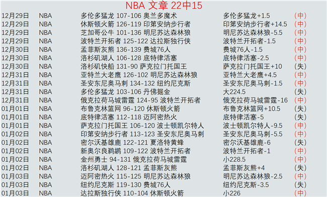 羽联总决赛,凡尘与圣坛,携手飞跃,AG真人app,AG真人平台,AG真人电子游戏平台