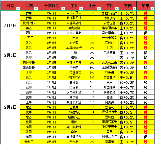 体育改革挑,战中的高水,平运动队政,AG真人app,AG真人平台,AG真人电子游戏平台