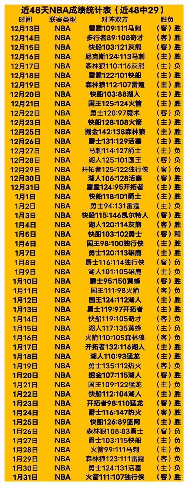 利物浦领先,瓜迪奥拉豪,球队表现卓,AG真人app,AG真人平台,AG真人电子游戏平台