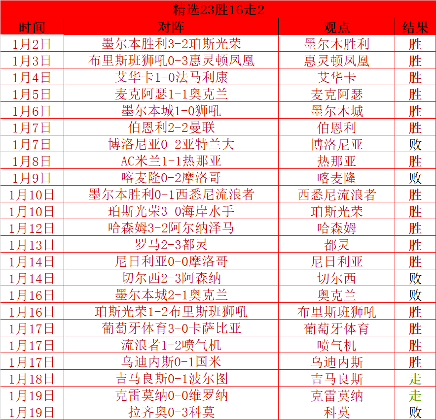 米勒狂揽,篮板,助攻,AG真人app,AG真人平台,AG真人电子游戏平台
