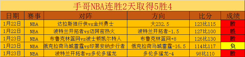 大乐透期号,专家推荐,阿尔巴塞特,AG真人app,AG真人平台,AG真人电子游戏平台