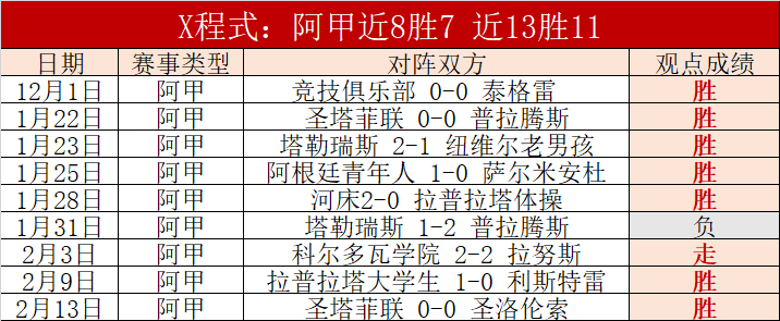 樱桃勇士客,场出击,挑战甜蜜太,AG真人app,AG真人平台,AG真人电子游戏平台