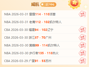 樱桃勇士客,场出击,挑战甜蜜太,AG真人app,AG真人平台,AG真人电子游戏平台