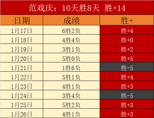 曼城,负于尤文,弗拉梅尔进,AG真人app,AG真人平台,AG真人电子游戏平台