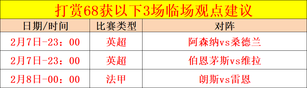 ARC,隧道内大乐,透期号专家,AG真人app,AG真人平台,AG真人电子游戏平台