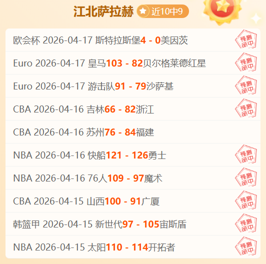 奇才败北,特雷杨独得,魔术险胜马,AG真人app,AG真人平台,AG真人电子游戏平台