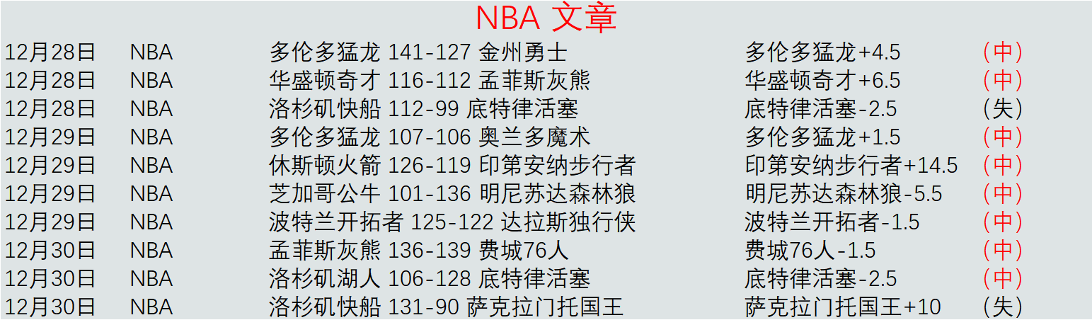 号大乐透期,号专家质合,分析推荐前,AG真人app,AG真人平台,AG真人电子游戏平台