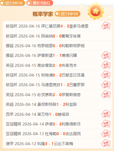 荷兰杯,期推荐,奈梅亨对决,AG真人app,AG真人平台,AG真人电子游戏平台