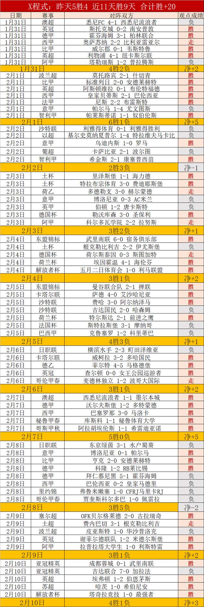 大乐透期号,专家质合分,费耶诺德主,AG真人app,AG真人平台,AG真人电子游戏平台