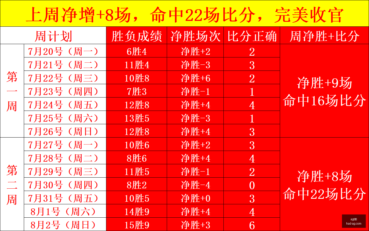 真人,真人官网突,发变动引发,AG真人官网,AG真人娱乐,AG真人游戏,AG直播平台,AG游戏推荐