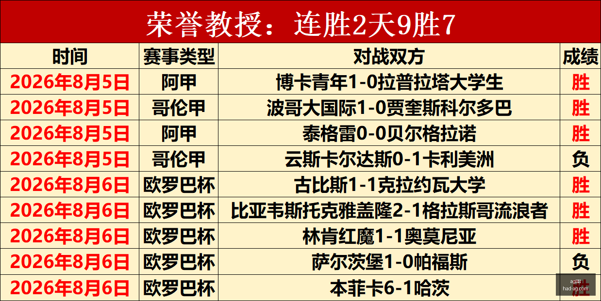 真人,ag真人,AG真人官网,AG真人官网,AG真人娱乐,AG真人游戏,AG直播平台,AG游戏推荐