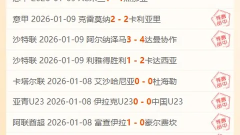 【独家爆料】谢什科提前归来！曼联两年内有望问鼎英超冠军！