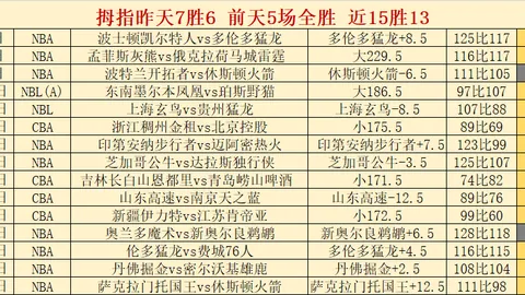 文班谈对克林根交锋：趣味比拼与外线火力剖析
