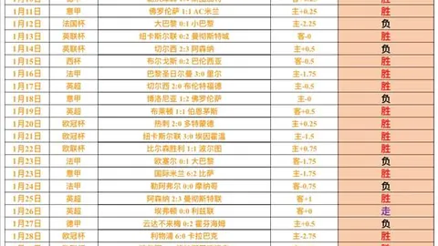 【聚焦】加拉茨钢铁强势崛起，激战雷队，钢铁对决一触即发！