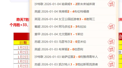 谷爱凌速揽世界杯双冠：成就第17冠并夺街式技巧赛金牌
