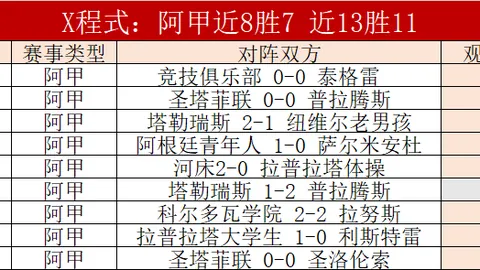 樱桃勇士客场出击，挑战甜蜜太妃糖，能否成功抢分？