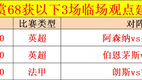 ARC Raiders隧道内大乐透期号专家推荐前区十码质合分