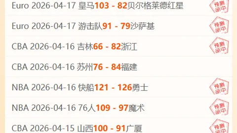 奇才败北，特雷杨独得35分；魔术险胜马刺，主场告捷