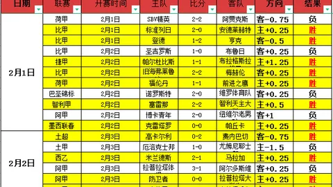 尼日利亞健兒奧斯梅恩再創賽場佳績，刷新國際紀錄！