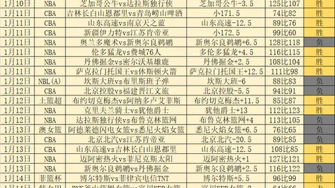 “B费独中三元助力红魔夺冠，队友戏谑：裁判有何私心？”
